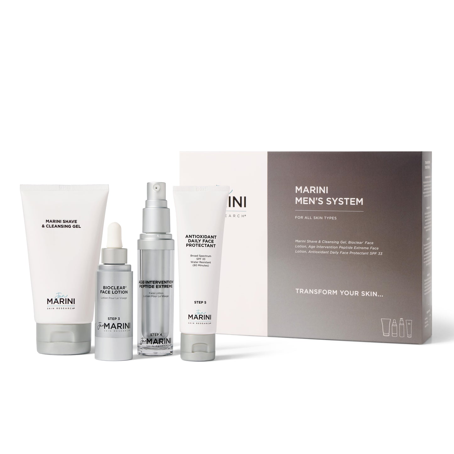 Men's Skincare Management System